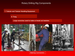 Boring Rig Components Drilling rig operations a to z rotary drilling rig components | PPS