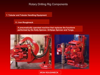 Pps Oil Rig Drilling rig operations a to z rotary drilling rig components | PPS
