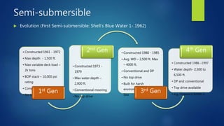 Semi-submersible
• Constructed 1961 - 1972
• Max depth - 1,500 ft.
• Max variable deck load –
2k tons
• BOP stack – 10,000 psi
rating
• Conventional mooring
• No top drive
1st Gen
• Constructed 1973 -
1979
• Max water depth –
2,000 ft.
• Conventional mooring
• No top drive
2nd Gen • Constructed 1980 - 1985
• Avg. WD – 2,500 ft. Max
– 4000 ft.
• Conventional and DP
• No top drive
• Built for harsh
environments e.g. North
Sea
3rd Gen
• Constructed 1986 -1997
• Water depth- 2,500 to
6,500 ft.
• DP and conventional
• Top drive available
• e.g. Oceanics Smith 3
4th Gen
 Evolution (First Semi-submersible: Shell’s Blue Water 1- 1962)
 