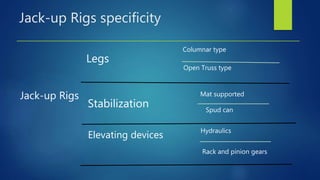 Jack-up Rigs specificity
Jack-up Rigs
Legs
Columnar type
Open Truss type
Stabilization
Mat supported
Spud can
Elevating devices
Hydraulics
Rack and pinion gears
 