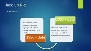 Jack-up Rig
• Max water depth – 400 ft.
• Drilling VDL – 4000 tons
• Leg length – 496 to 540 ft.
• Cantilever load rating – 1m to
2.5m lbs
1986 - date
• Max water depth – 625 ft.
• Drilling VDL – 10,000 tons
• Leg length – up to 673 ft.
• Cantilever load rating – 3m lbs.
2003 - date
 Evolution
 
