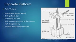 Concrete Platform
 Parts / Features
Concrete platform. Source: www.bolohair.uk
• Gravity based, seat on seabed
• Drilling / Production
• No mooring required
• Drilling through the center of the structure.
• High storage capacity.
• Variation: monopod and multi-pod.
 