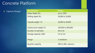 Concrete Platform
 Capacity Ranges Specification Range
Water Depth (ft.) up to 1200
Drilling depth (ft.) 20,000 to 30,000
Topside weight (T) 10,000 to 50,000
Substructure weight (T) 100,000 to 850,000
Number of well slots 30 to 50
Storage capacity mbbl 1m to 2m
Design 2 variations
Quarters capacity 100 to 180+ persons
 