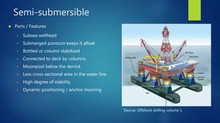 Semi-submersible
 Parts / Features
• Subsea wellhead
• Submerged pontoon keeps it afloat
• Bottled or column stabilized
• Connected to deck by columns
• Moonpool below the derrick
• Less cross-sectional area in the water line
• High degree of stability
• Dynamic positioning / anchor mooring
Source: Offshore drilling volume 1
 