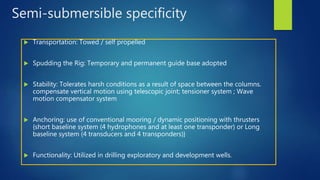 Offshore Drilling rigs (6) i | PPTX