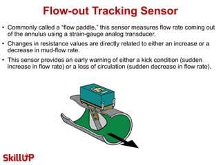 Flow-out Tracking Sensor
• Commonly called a “flow paddle,” this sensor measures flow rate coming out
of the annulus using a strain-gauge analog transducer.
• Changes in resistance values are directly related to either an increase or a
decrease in mud-flow rate.
• This sensor provides an early warning of either a kick condition (sudden
increase in flow rate) or a loss of circulation (sudden decrease in flow rate).
 