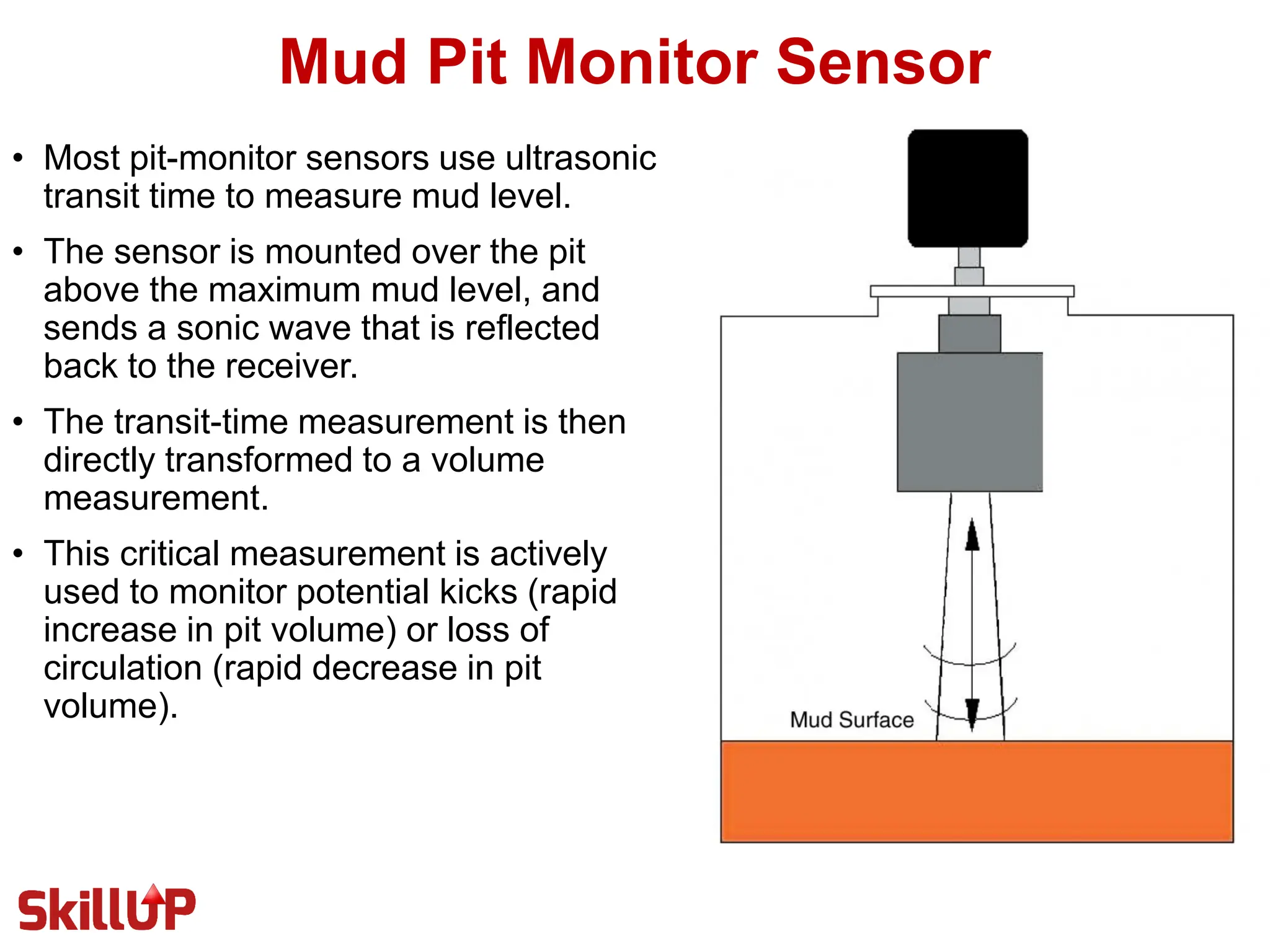 Mud Pit Monitor Sensor
• Most pit-monitor sensors use ultrasonic
transit time to measure mud level.
• The sensor is mounted over the pit
above the maximum mud level, and
sends a sonic wave that is reflected
back to the receiver.
• The transit-time measurement is then
directly transformed to a volume
measurement.
• This critical measurement is actively
used to monitor potential kicks (rapid
increase in pit volume) or loss of
circulation (rapid decrease in pit
volume).
 