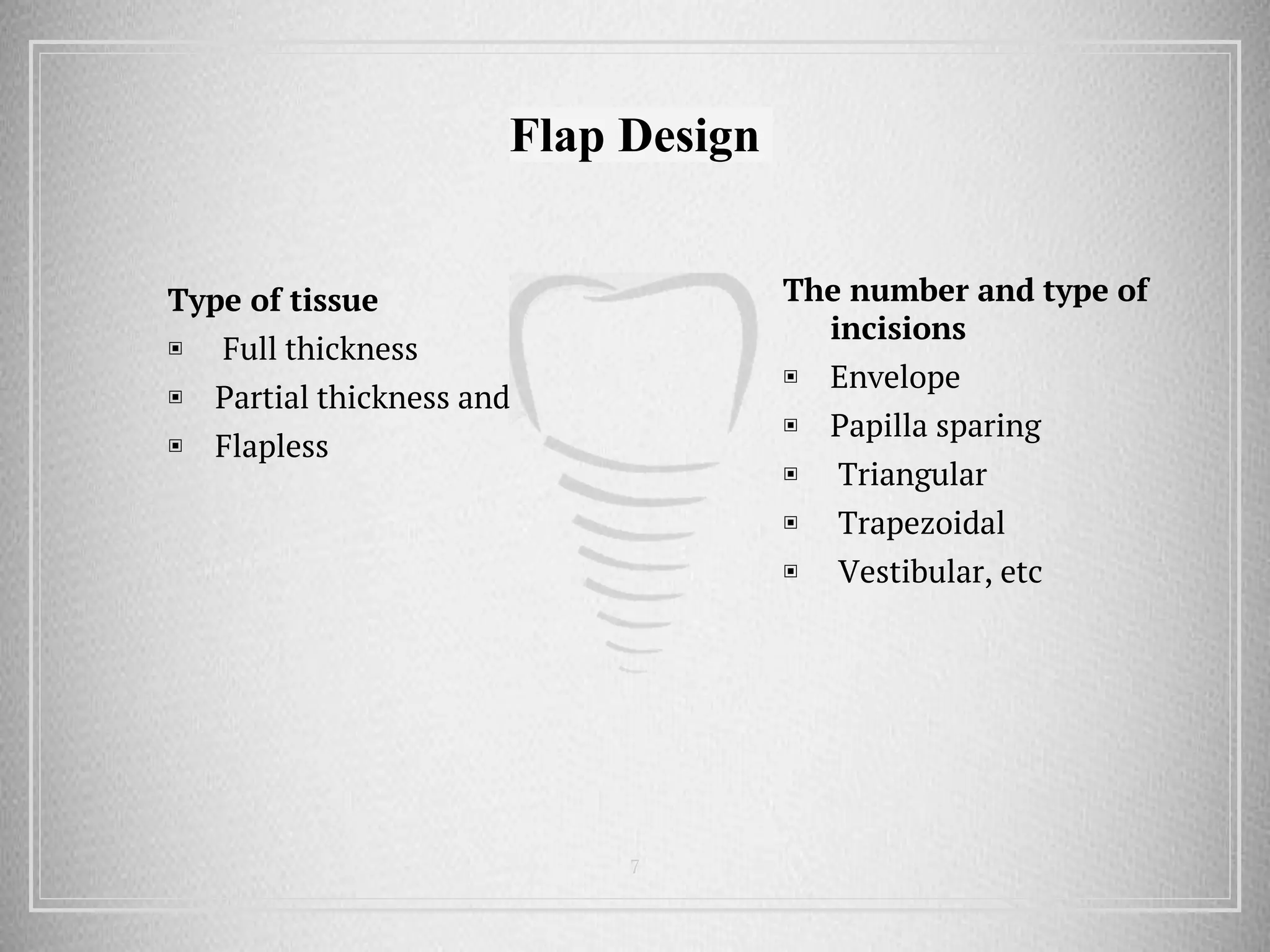 Drilling sequence in implants | PPTX