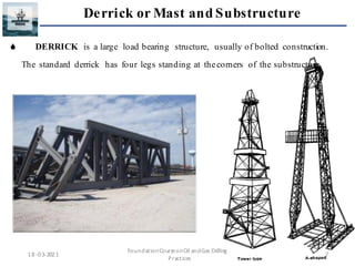 Oil and gas well drilling practices in the industry | PDF