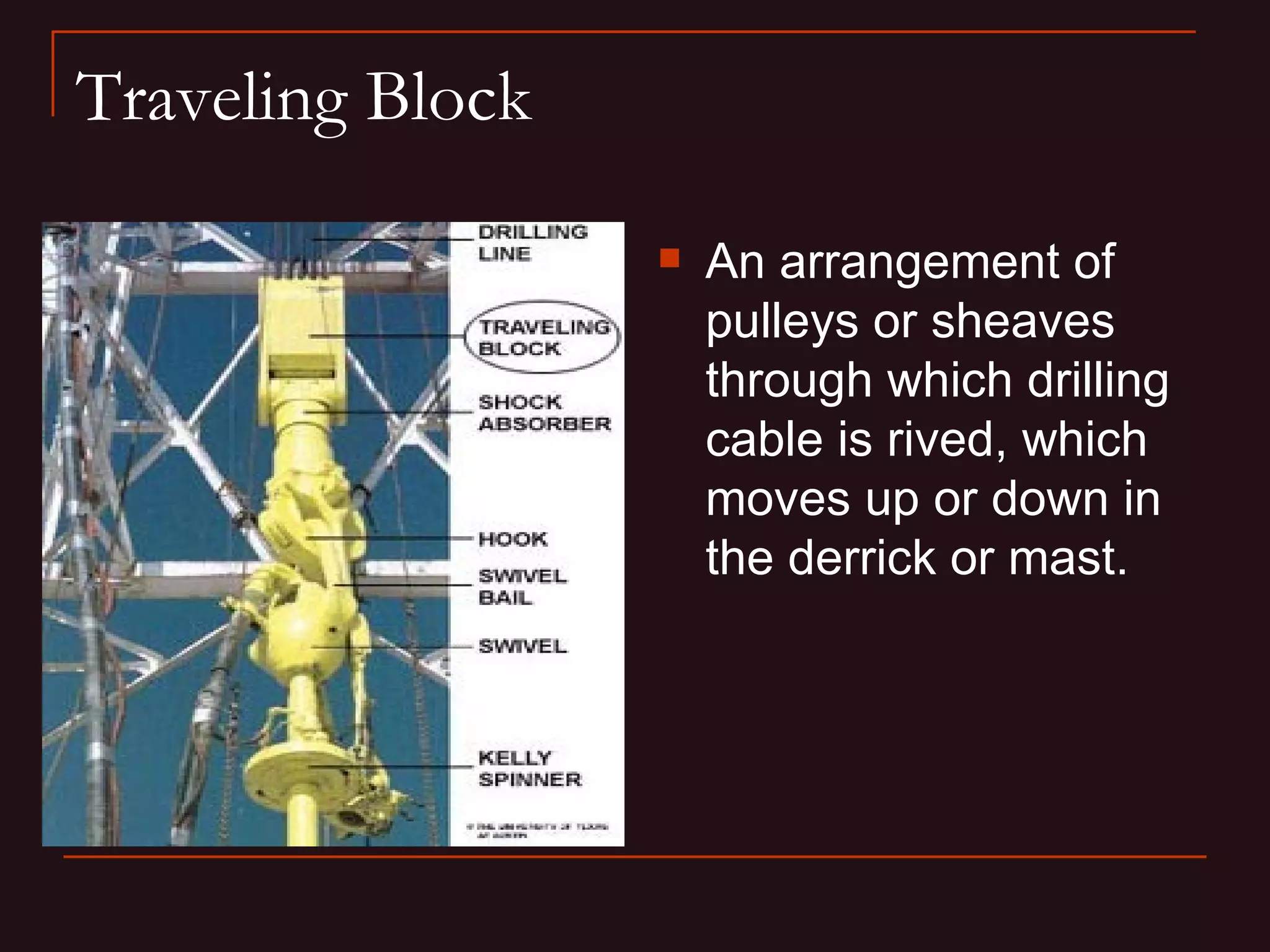 Traveling Block

                     An arrangement of
                      pulleys or sheaves
                      through which drilling
                      cable is rived, which
                      moves up or down in
                      the derrick or mast.
 