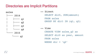 ®
© 2014 MapR Technologies 21
Directories are Implicit Partitions
-- Direct
SELECT dir0, SUM(amount)
FROM sales 
GROUP BY dir1 IN (q1, q3)
-- View
CREATE VIEW sales_q2 as
SELECT dir0 as year, amount
FROM sales
WHERE dir = ‘q2’
sales
├── 2014
│   ├── q1
│   ├── q2
│   ├── q3
│   └── q4
└── 2015
└── q1
 