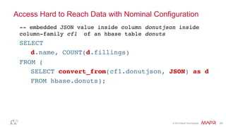 ®
© 2014 MapR Technologies 22
Access Hard to Reach Data with Nominal Configuration
-- embedded JSON value inside column donutjson inside
column-family cf1 of an hbase table donuts
SELECT
d.name, COUNT(d.fillings)
FROM (
SELECT convert_from(cf1.donutjson, JSON) as d
FROM hbase.donuts);
 