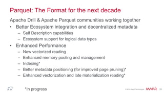 ®
© 2014 MapR Technologies 33
Parquet: The Format for the next decade
Apache Drill & Apache Parquet communities working together
•  Better Ecosystem integration and decentralized metadata
–  Self Description capabilities
–  Ecosystem support for logical data types
•  Enhanced Performance
–  New vectorized reading
–  Enhanced memory pooling and management
–  Indexing*
–  Better metadata positioning (for improved page pruning)*
–  Enhanced vectorization and late materialization reading*
*In progress
 