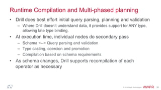 ®
© 2014 MapR Technologies 35
Runtime Compilation and Multi-phased planning
•  Drill does best effort initial query parsing, planning and validation
–  Where Drill doesn’t understand data, it provides support for ANY type,
allowing late type binding.
•  At execution time, individual nodes do secondary pass
–  Schema <--> Query parsing and validation
–  Type casting, coercion and promotion
–  Compilation based on schema requirements
•  As schema changes, Drill supports recompilation of each
operator as necessary
 