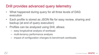 ®
© 2014 MapR Technologies 40
Drill provides advanced query telemetry
•  What happened during query for all three levels of DAG
execution
•  Each profile is stored as JSON file for easy review, sharing and
backup (at end of query execution)
•  Profiles can be analyzed using Drill, allows:
–  easy longitudinal analysis of workload
–  multi-tenancy performance analysis
–  impact of configuration changes to benchmark workloads
 