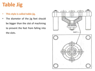 Table Jig
• This style is called table jig.
• The diameter of the jig feet should
be bigger than the slot of machining
to prevent the feet from falling into
the slots.
 