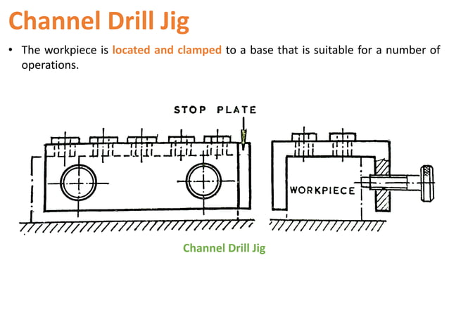 Drill jig | PDF