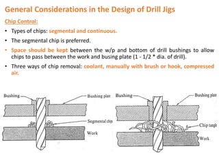 General Considerations in the Design of Drill Jigs
Chip Control:
• Types of chips: segmental and continuous.
• The segmental chip is preferred.
• Space should be kept between the w/p and bottom of drill bushings to allow
chips to pass between the work and busing plate (1 - 1/2 * dia. of drill).
• Three ways of chip removal: coolant, manually with brush or hook, compressed
air.
 