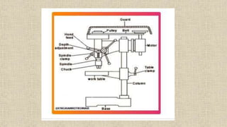 Drill machine