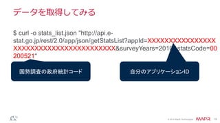 © 2014 MapR Technologies 15
データを取得してみる
$ curl -o stats_list.json "http://api.e-
stat.go.jp/rest/2.0/app/json/getStatsList?appId=XXXXXXXXXXXXXXXX
XXXXXXXXXXXXXXXXXXXXXXXX&surveyYears=2010&statsCode=00
200521"
国勢調査の政府統計コード 自分のアプリケーションID
 