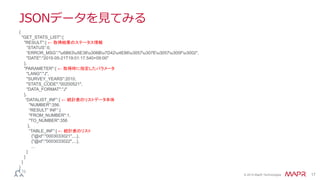 © 2014 MapR Technologies 17
JSONデータを見てみる
{
"GET_STATS_LIST":{
"RESULT":{ ← 取得結果のステータス情報
“STATUS”:0,
“ERROR_MSG”:"u6B63u5E38u306Bu7D42u4E86u3057u307Eu3057u305Fu3002",
"DATE":"2015-05-21T19:01:17.540+09:00"
},
"PARAMETER":{ ← 取得時に指定したパラメータ
"LANG":"J",
"SURVEY_YEARS":2010,
"STATS_CODE":"00200521",
"DATA_FORMAT":"J"
},
“DATALIST_INF”:{ ← 統計表のリストデータ本体
"NUMBER":356,
“RESULT” INF”:{
"FROM_NUMBER":1,
"TO_NUMBER":356
},
“TABLE_INF”:[ ← 統計表のリスト
{"@id":"0003033021",...},
{"@id":"0003033022",...},
...
]
}
}
}
 