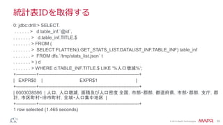 © 2014 MapR Technologies 20
統計表IDを取得する
0: jdbc:drill:> SELECT.
. . . . . . > d.table_inf.`@id`,
. . . . . . . > d.table_inf.TITLE.$
. . . . . . . > FROM (
. . . . . . . > SELECT FLATTEN(t.GET_STATS_LIST.DATALIST_INF.TABLE_INF) table_inf
. . . . . . . > FROM dfs.`/tmp/stats_list.json` t
. . . . . . . > ) d
. . . . . . . > WHERE d.TABLE_INF.TITLE.$ LIKE '%人口増減%';
+-------------+-----------------------------------------------------------------+
| EXPR$0 | EXPR$1 |
+-------------+-----------------------------------------------------------------+
| 0003038586 | 人口，人口増減，面積及び人口密度 全国，市部・郡部，都道府県，市部・郡部，支庁，郡
計，市区町村・旧市町村，全域・人口集中地区 |
+-------------+-----------------------------------------------------------------+
1 row selected (1.465 seconds)
 