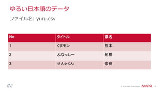 © 2014 MapR Technologies 4
ゆるい日本語のデータ
No タイトル 県名
1 くまモン 熊本
2 ふなっしー 船橋
3 せんとくん 奈良
ファイル名: yuru.csv
 
