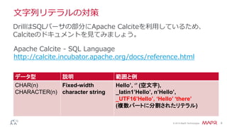 © 2014 MapR Technologies 8
文字列リテラルの対策
Apache Calcite - SQL Language
http://calcite.incubator.apache.org/docs/reference.html
DrillはSQLパーサの部分にApache Calciteを利用しているため、
Calciteのドキュメントを見てみましょう。
データ型 説明 範囲と例
CHAR(n)
CHARACTER(n)
Fixed-width
character string
Hello’, ‘’ (空文字),
_latin1’Hello’, n’Hello’,
_UTF16’Hello’, ‘Hello’ ‘there’
(複数パートに分割されたリテラル)
 