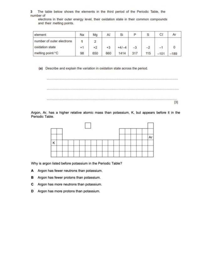 Drills Periodi Trends Periodic Table Of Elements Sub Atomic Parti
