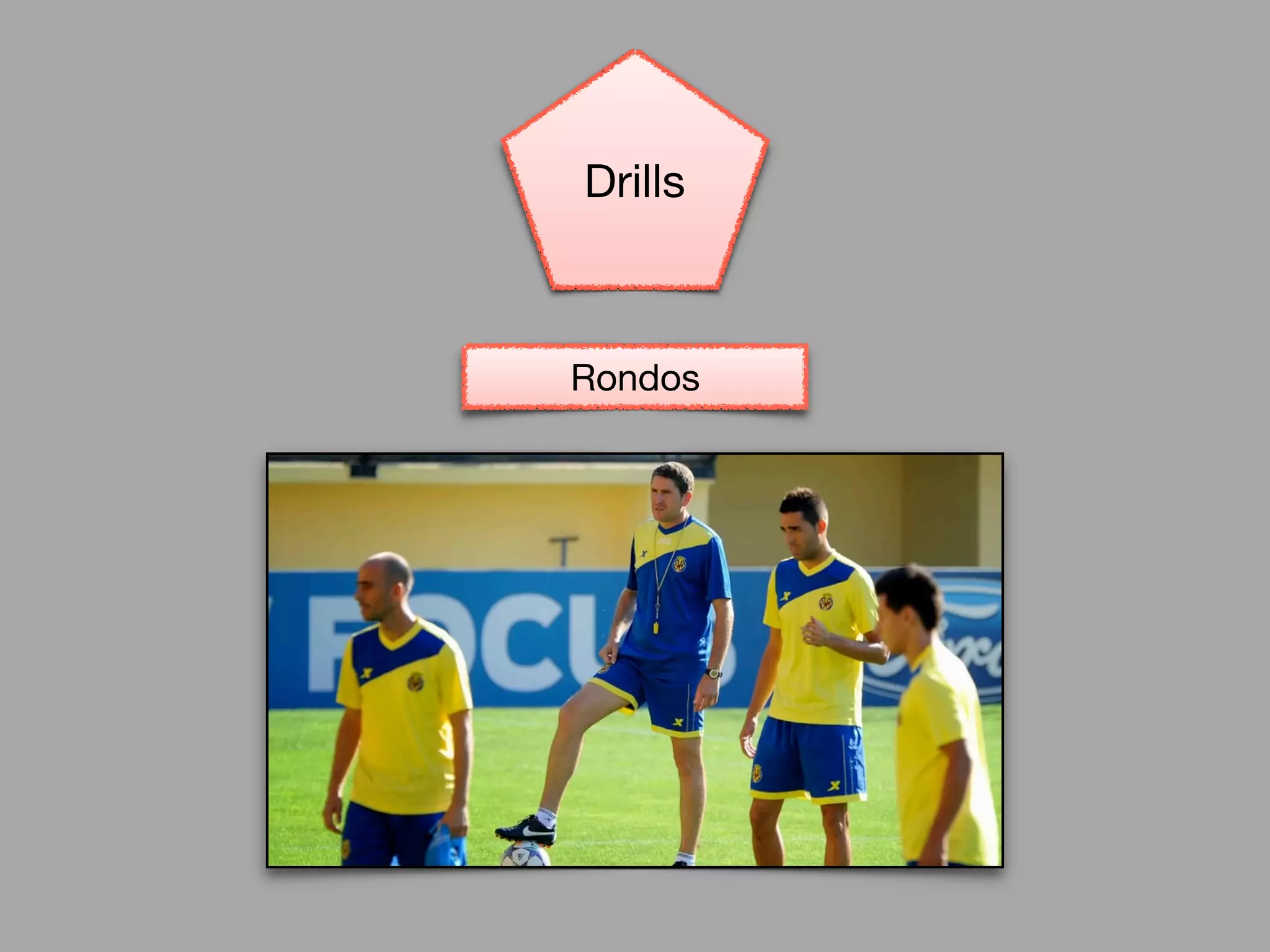 Rondos
Drills
 
