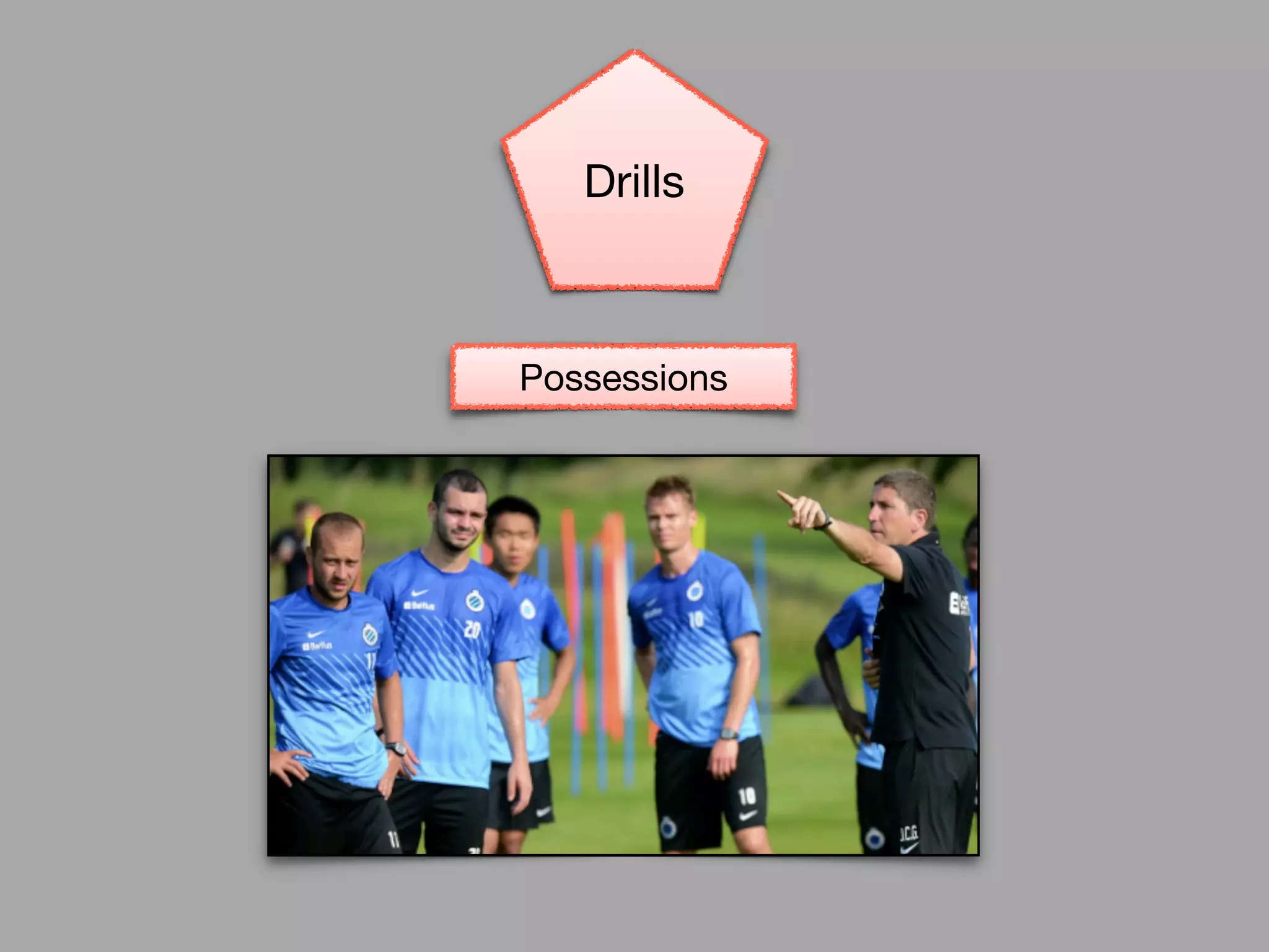 Possessions
Drills
 