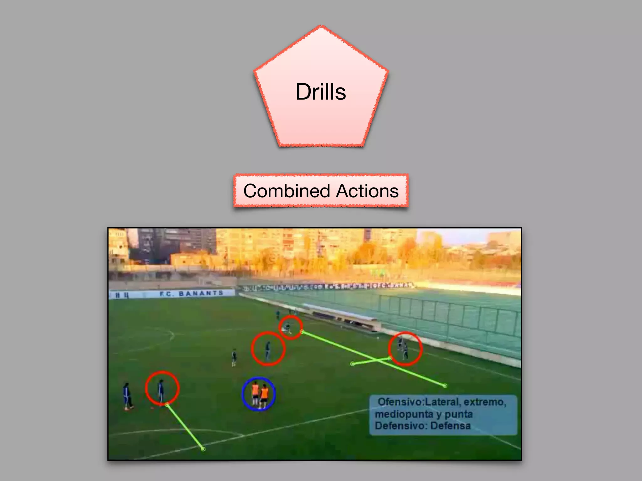 Combined Actions
Drills
 