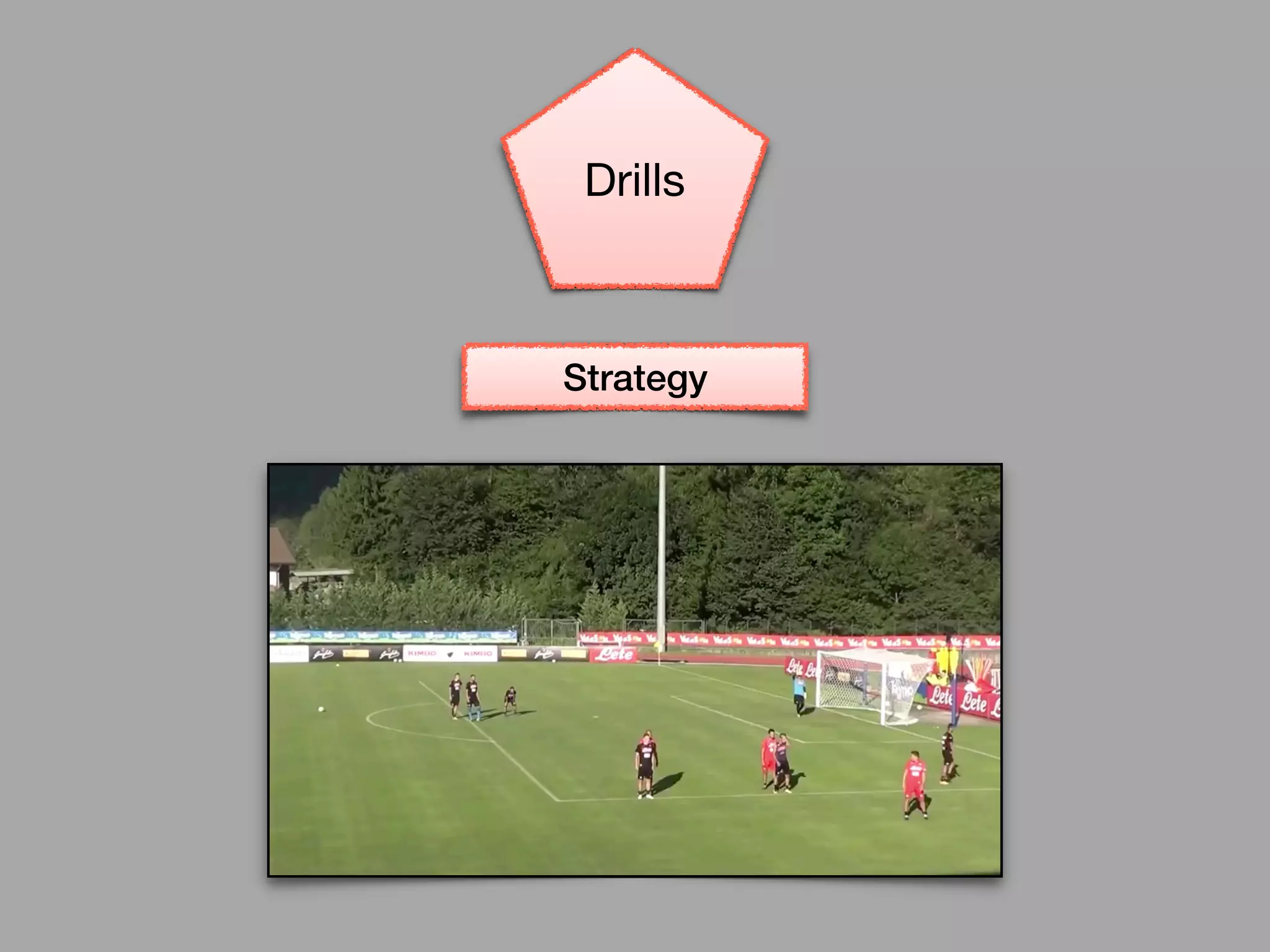 Strategy
Drills
 