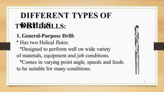 DIFFERENT TYPES OF
DRILLS
TWIST DRILLS:
1. General-Purpose Drill:
• Has two Helical flutes.
•Designed to perform well on wide variety
of materials, equipment and job conditions.
•Comes in varying point angle, speeds and feeds
to be suitable for many conditions.
11
 