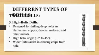DIFFERENT TYPES OF
DRILLS
TWIST DRILLS:
3. High-Helix Drills:
• Designed for drilling deep holes in
aluminium, copper, die-cast material, and
other metals.
• High helix angle (35º to 45º).
• Wider flutes assist in clearing chips from
hole.
13
 
