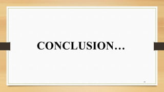 CONCLUSION…
15
 