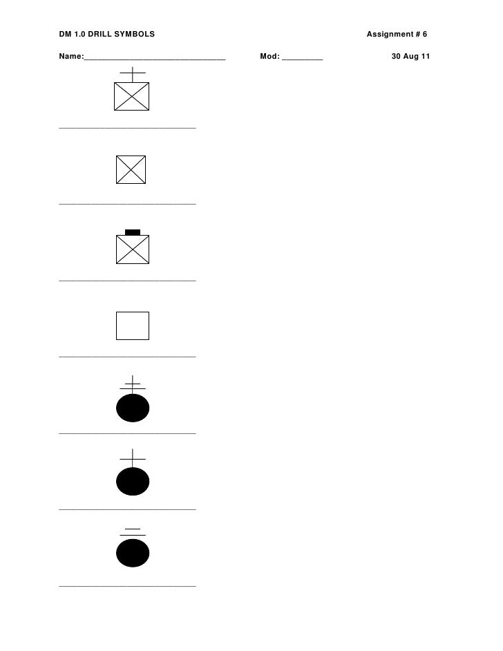 Drill Symbols