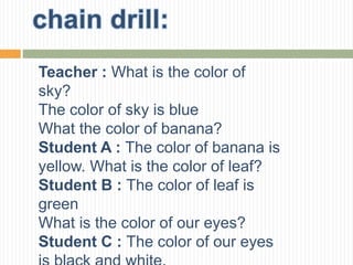 Teacher : What is the color of
sky?
The color of sky is blue
What the color of banana?
Student A : The color of banana is
yellow. What is the color of leaf?
Student B : The color of leaf is
green
What is the color of our eyes?
Student C : The color of our eyes
 