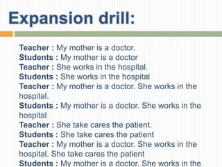 Teacher : My mother is a doctor.
Students : My mother is a doctor
Teacher : She works in the hospital.
Students : She works in the hospital
Teacher : My mother is a doctor. She works in the
hospital.
Students : My mother is a doctor. She works in the
hospital
Teacher : She take cares the patient.
Students : She take cares the patient
Teacher : My mother is a doctor. She works in the
hospital. She take cares the patient
Students : My mother is a doctor. She works in the
 