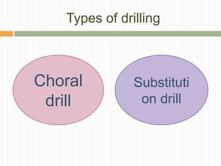 Types of drilling
Choral
drill
Substituti
on drill
 