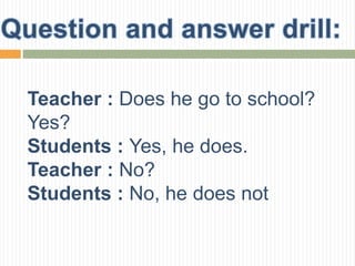 Teacher : Does he go to school?
Yes?
Students : Yes, he does.
Teacher : No?
Students : No, he does not
 