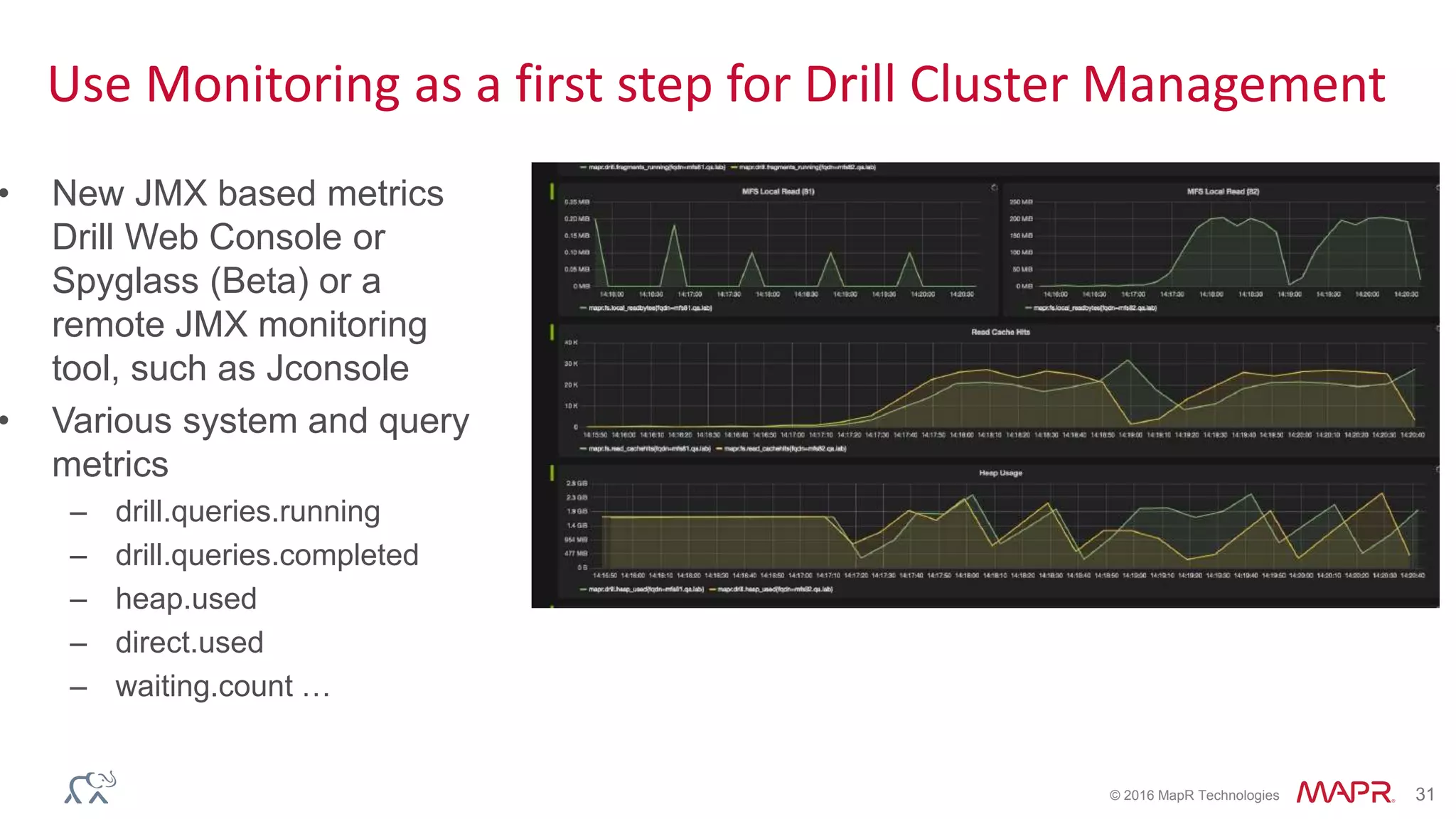 © 2016 MapR Technologies 31
Use Monitoring as a first step for Drill Cluster Management
• New JMX based metrics
Drill Web Console or
Spyglass (Beta) or a
remote JMX monitoring
tool, such as Jconsole
• Various system and query
metrics
– drill.queries.running
– drill.queries.completed
– heap.used
– direct.used
– waiting.count …
 