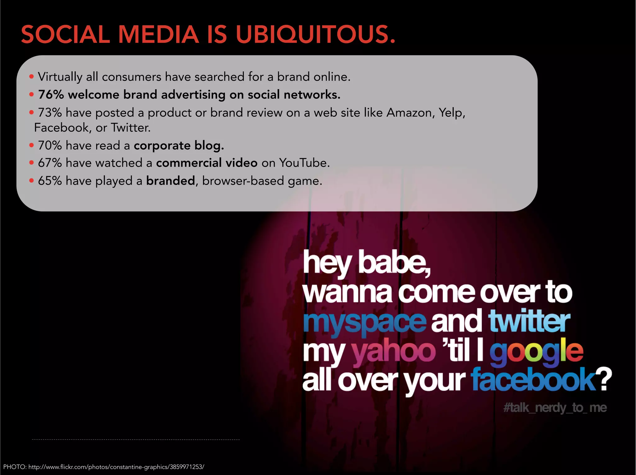 SOCIAL MEDIA IS UBIQUITOUS.
        •  Virtually all consumers have searched for a brand online.
        •  76% welcome brand advertising on social networks.
        •  73% have posted a product or brand review on a web site like Amazon, Yelp,
         Facebook, or Twitter.
        •  70% have read a corporate blog.
        •  67% have watched a commercial video on YouTube.
        •  65% have played a branded, browser-based game.




                                                                                        17


PHOTO: http://www.ﬂickr.com/photos/constantine-graphics/3859971253/
 