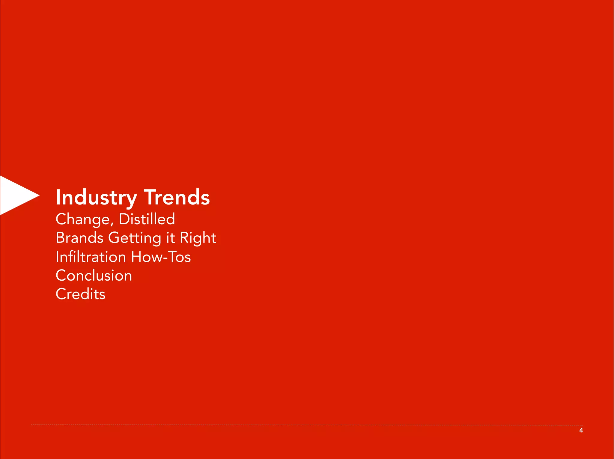 Industry Trends
Change, Distilled
Brands Getting it Right
Inﬁltration How-Tos
Conclusion
Credits




                          4
 