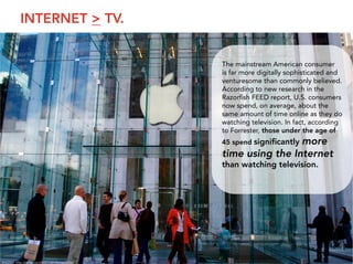 INTERNET > TV.


                                           The mainstream American consumer
                                           is far more digitally sophisticated and
                                           venturesome than commonly believed.
                                           According to new research in the
                                           Razorﬁsh FEED report, U.S. consumers
                                           now spend, on average, about the
                                           same amount of time online as they do
                                           watching television. In fact, according
                                           to Forrester, those under the age of
                                                            more
                                           45 spend signiﬁcantly
                                           time using the Internet
                                           than watching television.




                                                                              15


PHOTO: http://www.bandlem.com/Xmas/2006/
 