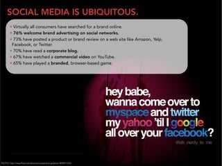 SOCIAL MEDIA IS UBIQUITOUS.
        •  Virtually all consumers have searched for a brand online.
        •  76% welcome brand advertising on social networks.
        •  73% have posted a product or brand review on a web site like Amazon, Yelp,
         Facebook, or Twitter.
        •  70% have read a corporate blog.
        •  67% have watched a commercial video on YouTube.
        •  65% have played a branded, browser-based game.




                                                                                        17


PHOTO: http://www.ﬂickr.com/photos/constantine-graphics/3859971253/
 