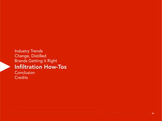 Industry Trends
Change, Distilled
Brands Getting it Right
Inﬁltration How-Tos
Conclusion
Credits




                          25
 