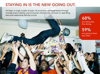 STAYING IN IS THE NEW GOING OUT.
       It’s been a rough couple of years. As economic upheaval swept through
       virtually every industry, and consumers dramatically cut back on spending,
       bars and restaurants felt the crunch.
                                                                                    68%
                                                                                    are doing less
                                                                                    ﬁne dining.


                                                                                    59%
                                                                                    less often.
                                                                                    are going to bars




SOURCE: Nielsen, Oct 2009
PHOTO: Adidas
 