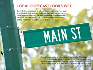 LOCAL FORECAST LOOKS WET.
                Contributing to the rise in off-premise consumption has been
                a n...