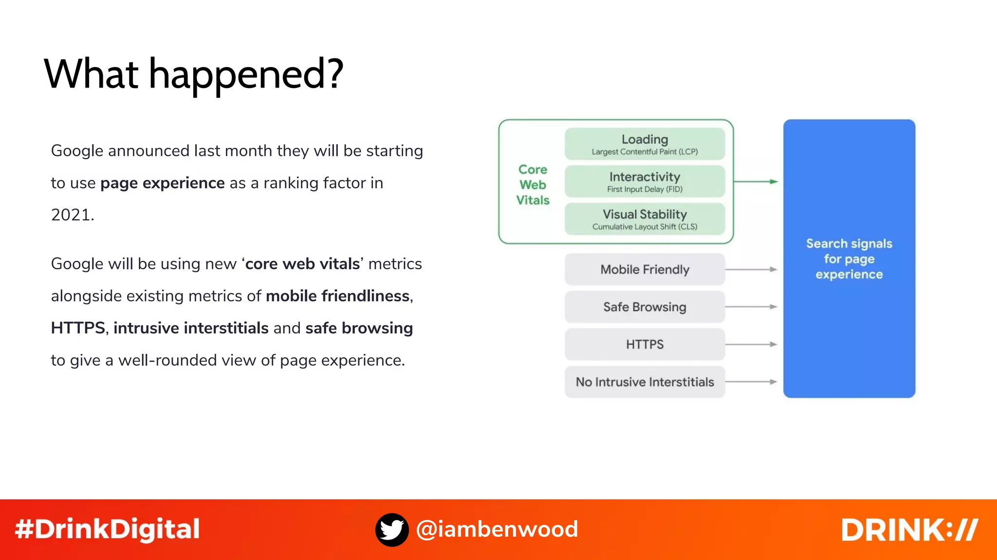 What happened?
Google announced last month they will be starting
to use page experience as a ranking factor in
2021.
Google will be using new ‘core web vitals’ metrics
alongside existing metrics of mobile friendliness,
HTTPS, intrusive interstitials and safe browsing
to give a well-rounded view of page experience.
@iambenwood
 